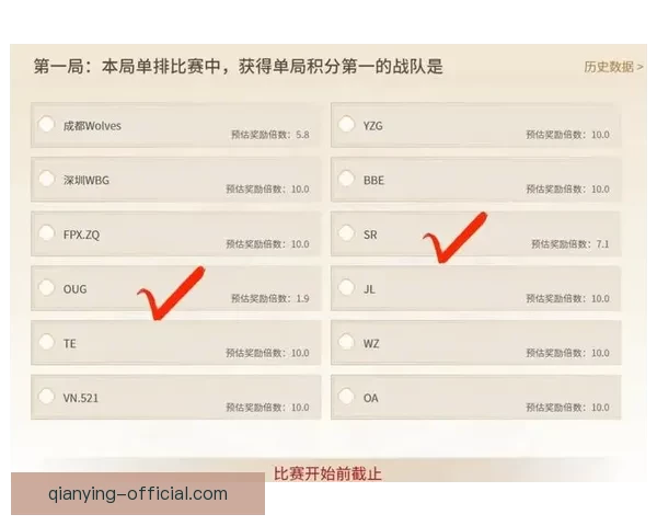 体育竞猜赔率深度解析：如何解读和利用赔率提升投注胜率