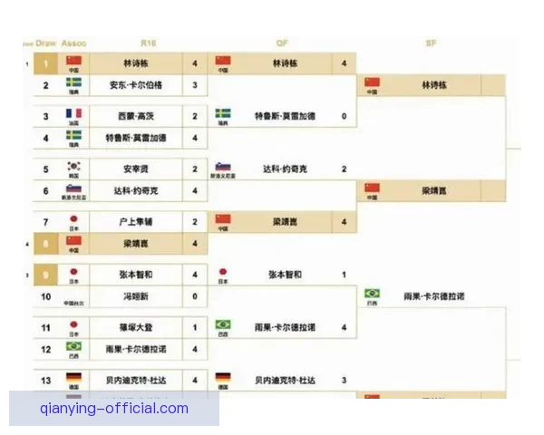 世界杯竞猜胜负规则详解如何准确预测比赛结果并赢取丰厚奖励