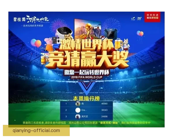 世界杯竞猜APP官网打造全新互动体验助你精准预测赛果