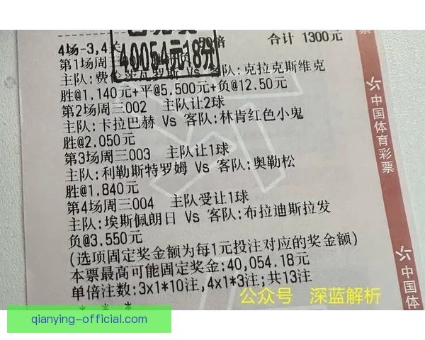 世界杯竞猜比分技巧解析让你轻松锁定胜负预测秘诀