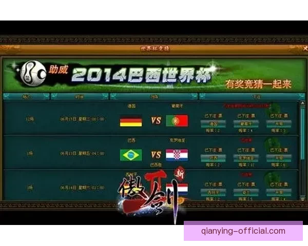 世界杯竞猜比分玩法详解与预测技巧全面指南