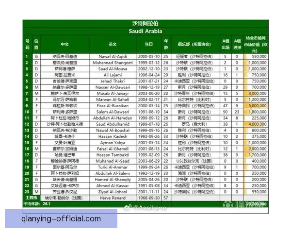 美加墨世界杯赛程全解析及关键比赛时间安排指南 美加墨世界杯赛程全解析及关键比赛时间安排指南