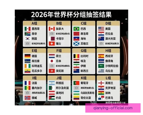 美加墨世界杯赛程赔率深度解析与胜负趋势预测