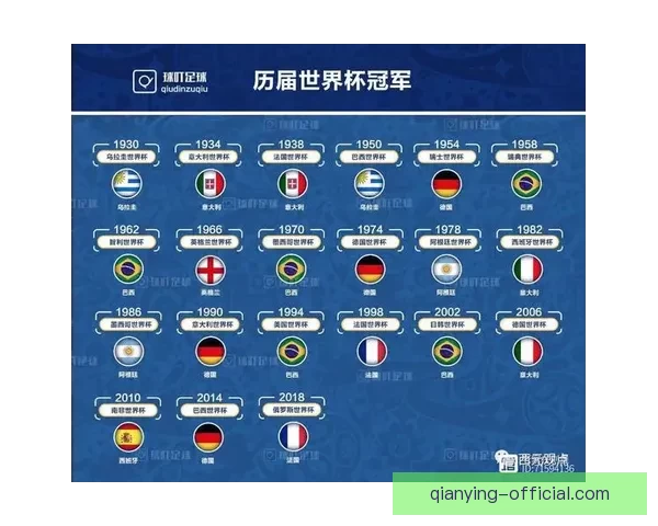 世界杯足球竞猜官网全新攻略指南助你精准预测胜负精彩纷呈