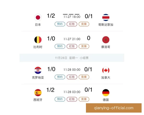 世界杯竞猜比分技巧解析让你轻松锁定胜负预测秘诀