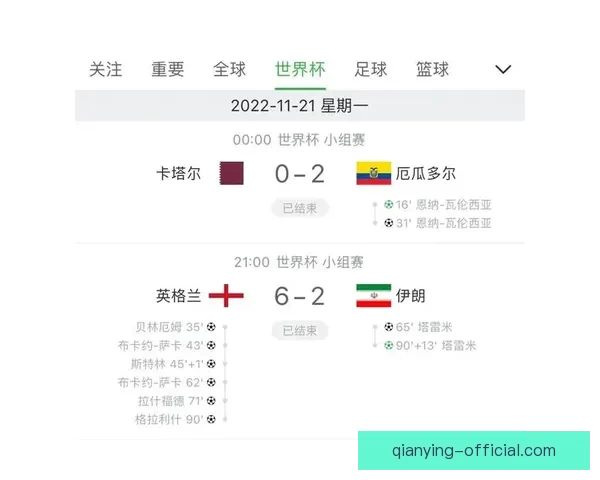 世界杯竞猜比分技巧解析让你轻松锁定胜负预测秘诀