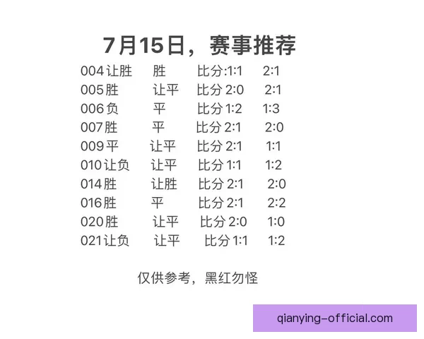 世界杯足球竞猜官网全新攻略解析助力精准预测投注技巧 世界杯足球竞猜官网全新攻略解析助力精准预测投注技巧