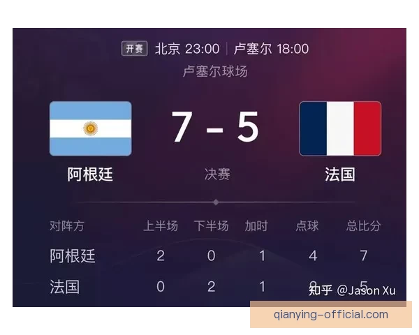 世界杯竞猜比分技巧解析让你轻松锁定胜负预测秘诀