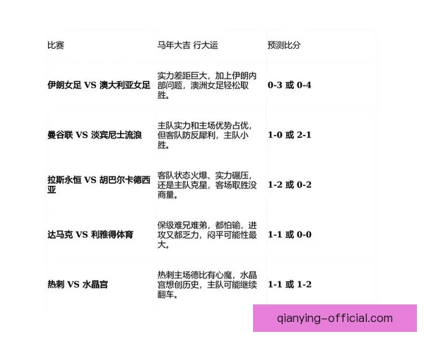 体育竞猜游戏全攻略解析投注技巧提升胜率与赛事预测实战指南