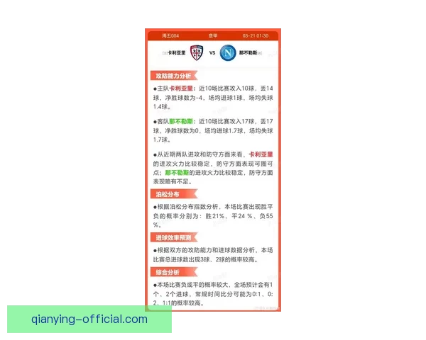 世界杯竞猜赔率分析与预测：揭示最具潜力球队与赛事走势