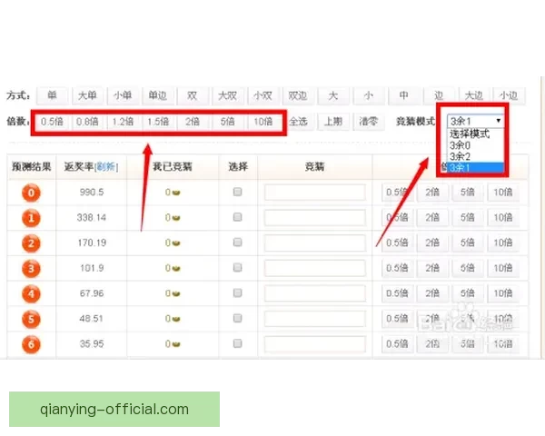 体育竞猜赔率解析与投注技巧全面指南助你稳健投注 体育竞猜赔率解析与投注技巧全面指南助你稳健投注
