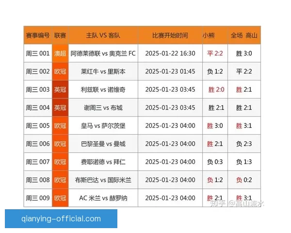全球热门体育赛事竞猜平台，实时赔率分析助你赢大奖