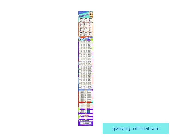 2026世界杯全新48强阵容盘点及精彩看点解析