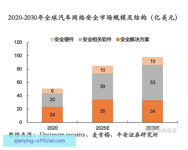世界杯竞猜赔率深度解析及热门球队胜负趋势全面预测